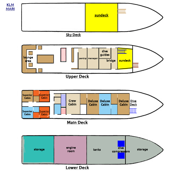 deck plan of Liveboard MARI